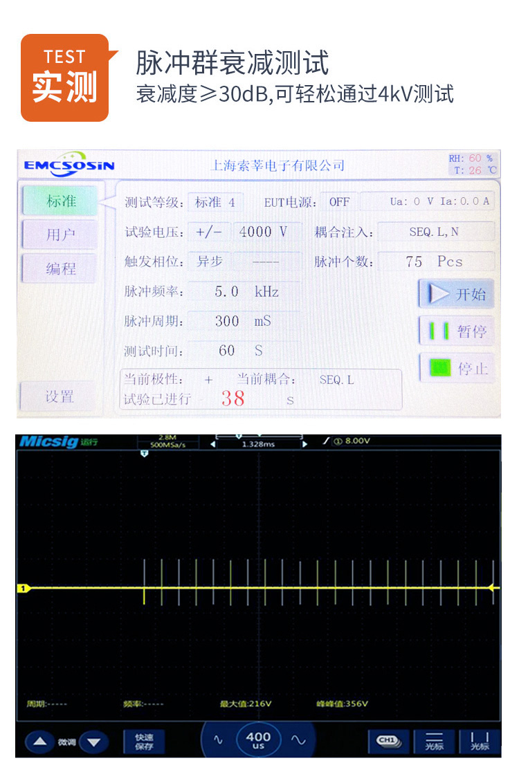 脈沖群衰減測(cè)試圖